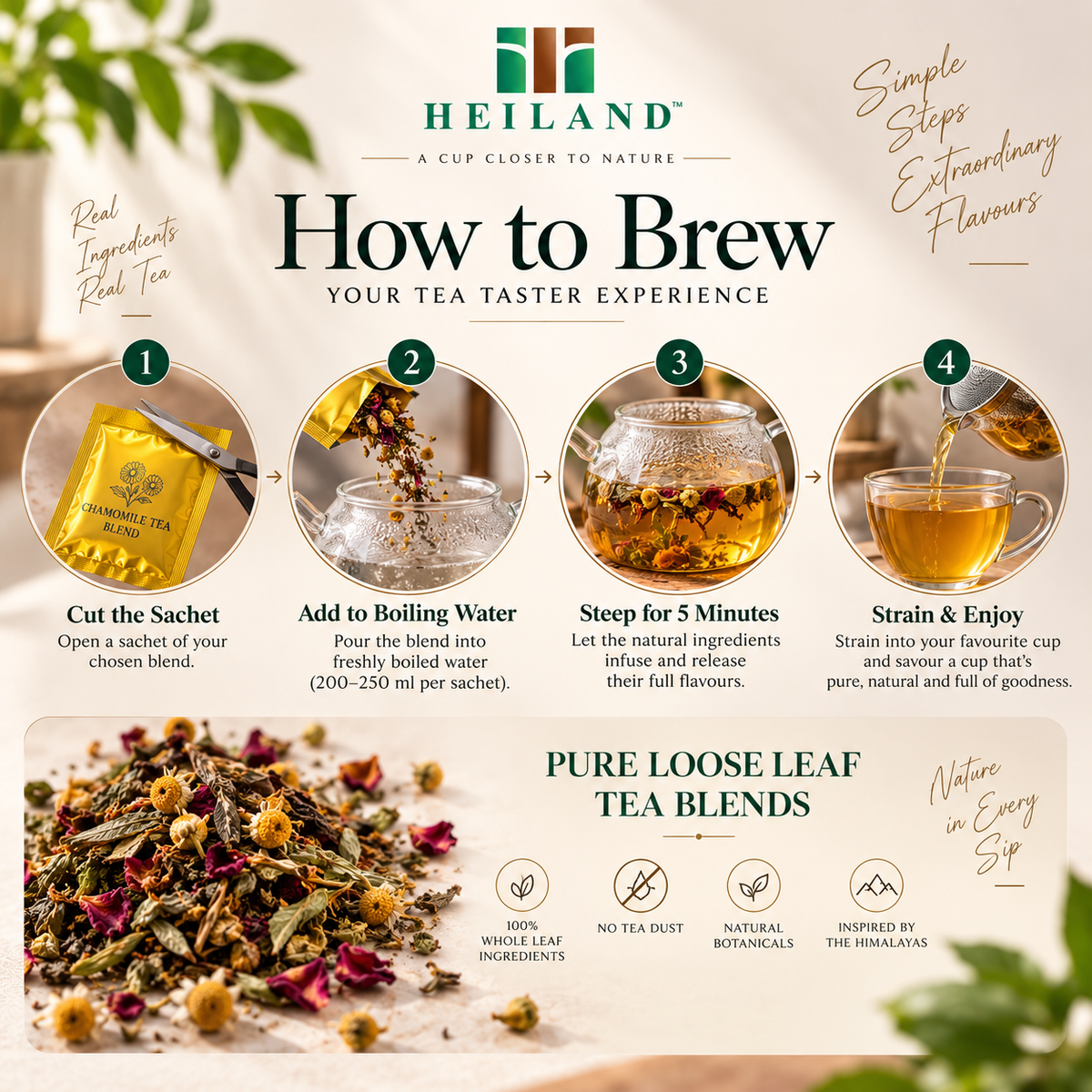 Heiland Tea Taster 7 Signature Blends