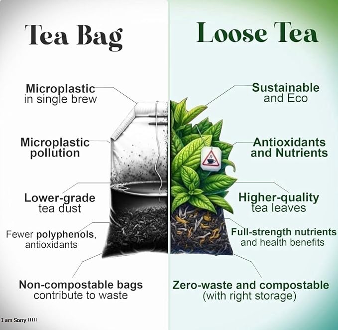 Ginger Tea