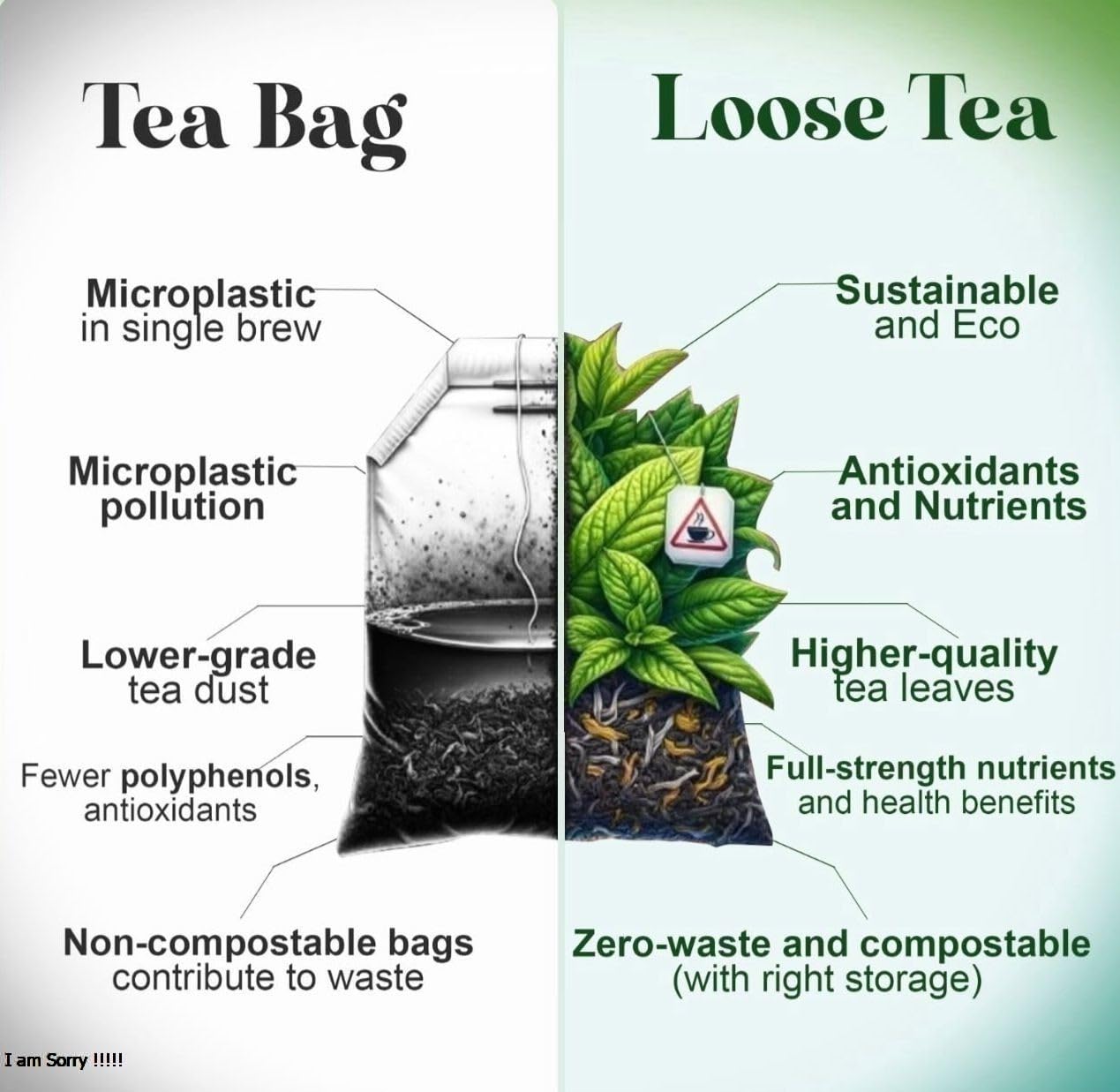 Peppermint Tea