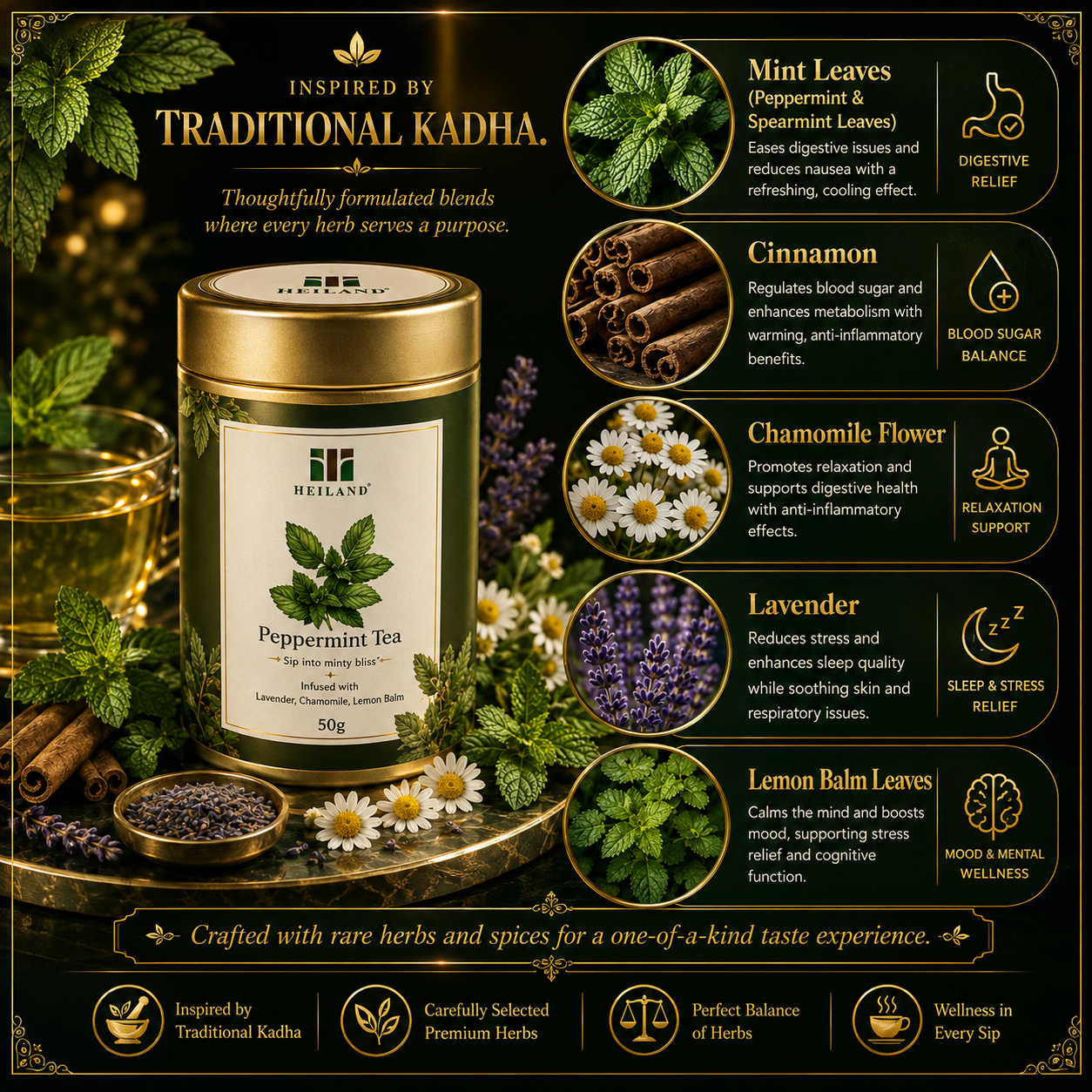 Peppermint Tea 50g