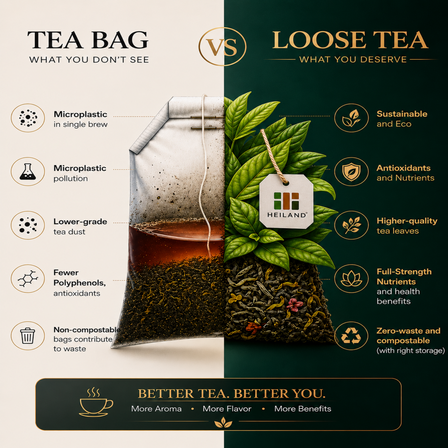 Green Tea